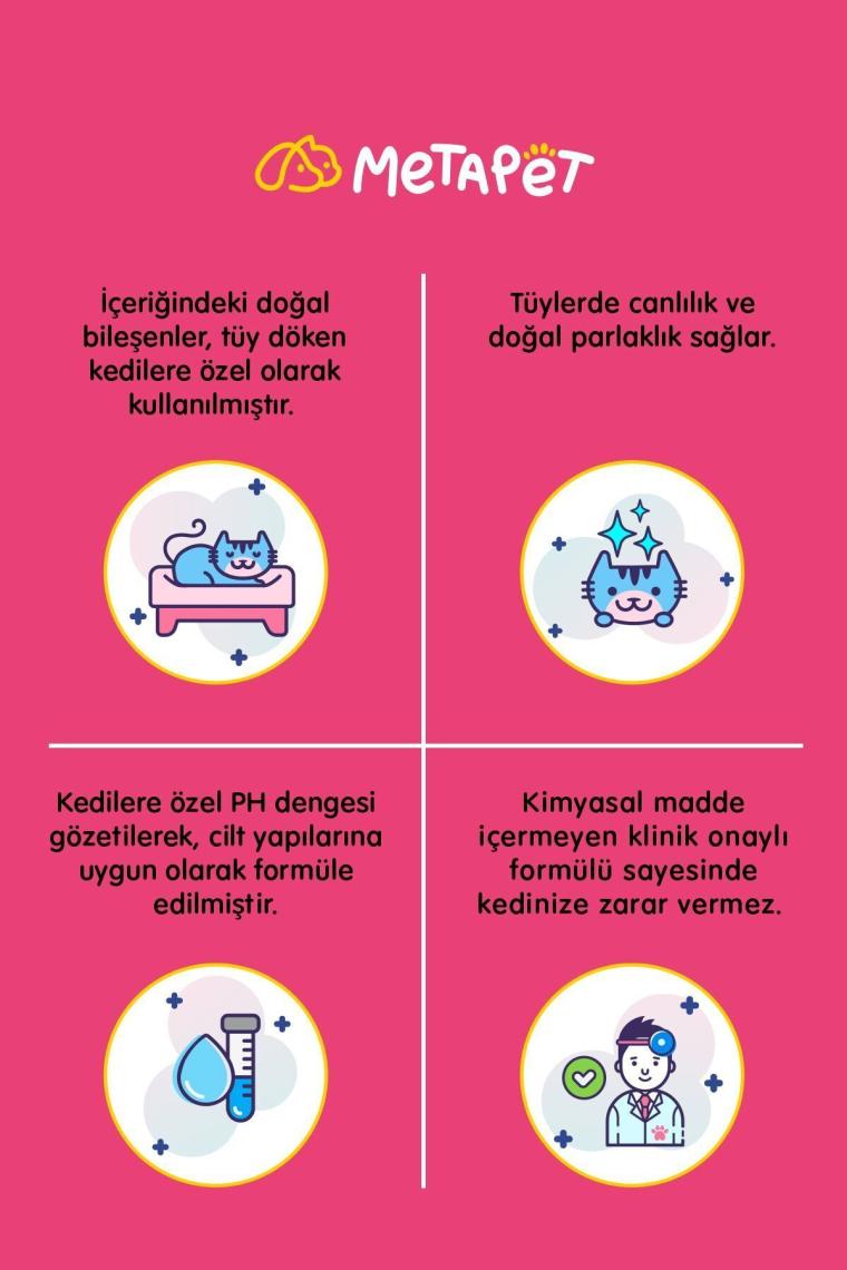 Tüy Döken Kedilere Özel Kuru Bakım Şampuanı, E Vitamini Ve Doğal Yağlar, Döküm Önleyici
