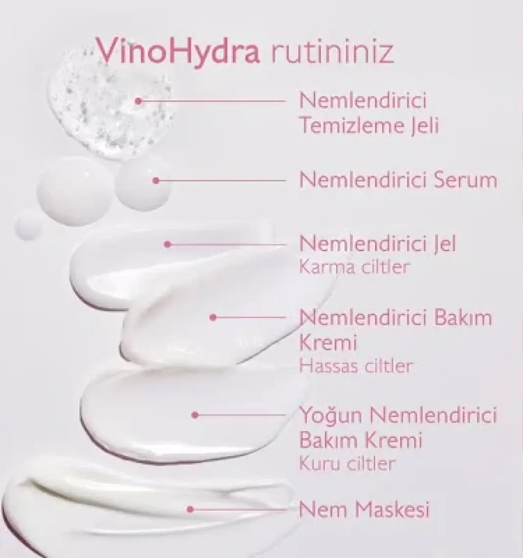 Marka Caudalie Vinohydra Cleansing Gel 150  ml