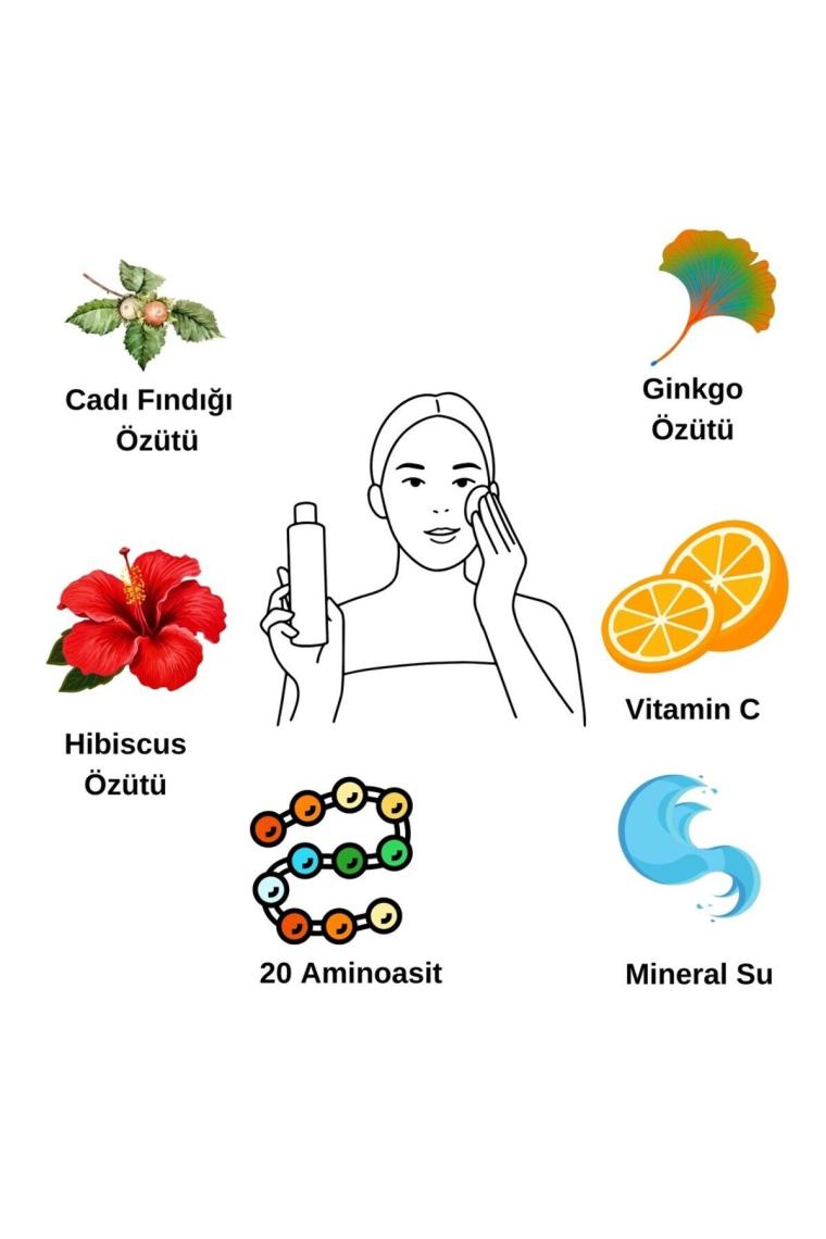 Skin Nutrition and Hydrating Toner / Besleyici, Canlandırıcı ve Nemlendirici Tonik 200 ml