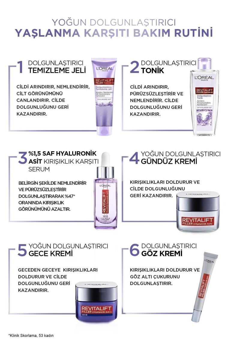 L'oréal Paris Revitalift Filler Dolgunlaştırıcı Tonik 200ml - Hyaluronik Asit