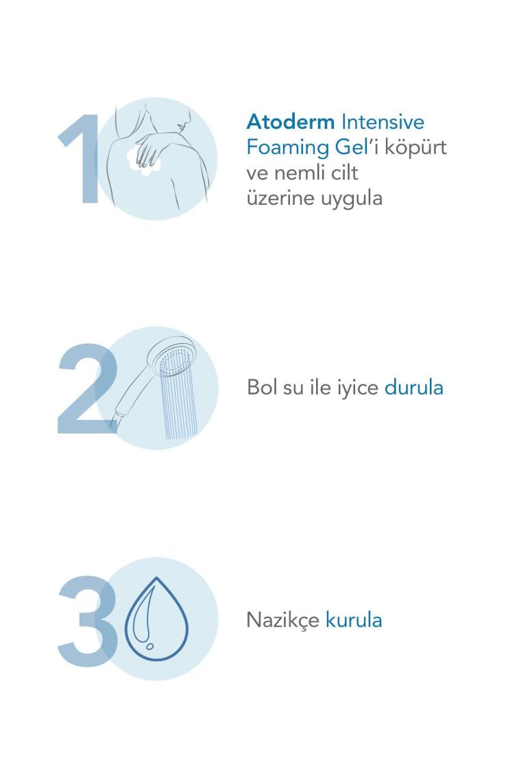 Bioderma Atoderm Intensive Foaming Gel 200 ml Kuru ve Atopik Ciltler için Temizleyici Jel