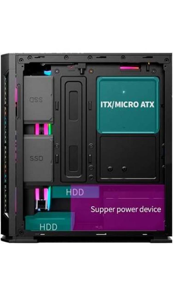 Zeiron ASX40 Ryzen 5 3600 32GB 512GB SSD RX550 Masaüstü Bilgisayar