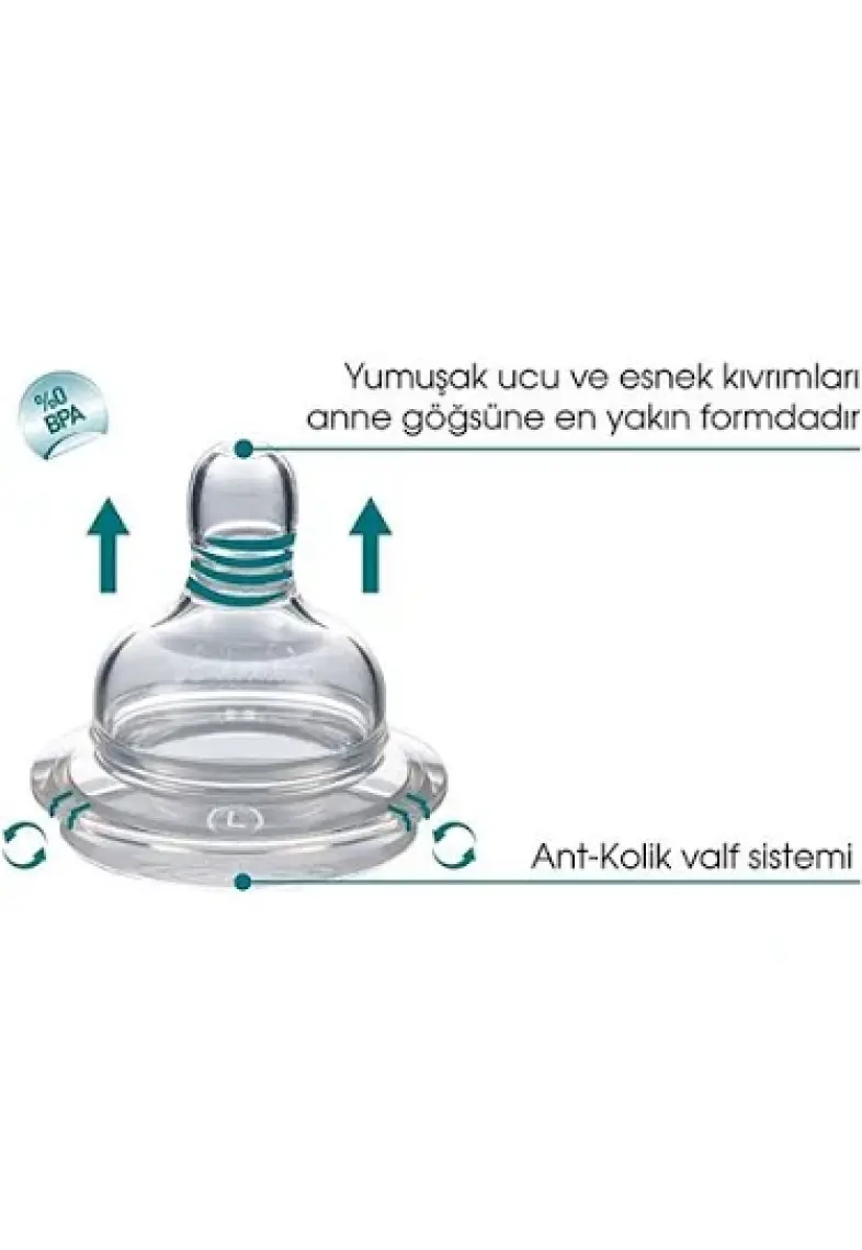 Mamajoo Anti-Kolik Biberon Emzikleri, 12 Ay+, Yoğun Akışlı, 2li Paket