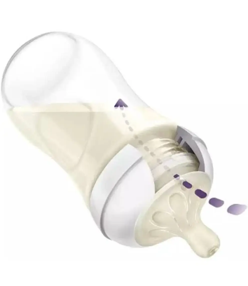 Philips Avent Natural Response 2'li Biberon Emziği, 6 Numara, 6+ Ay, SCY966/02