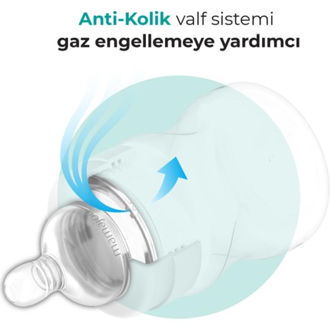 Mamajoo Anti-Kolik Biberon Emzikleri, 0 Ay+, Yavaş Akışlı, 2li Paket