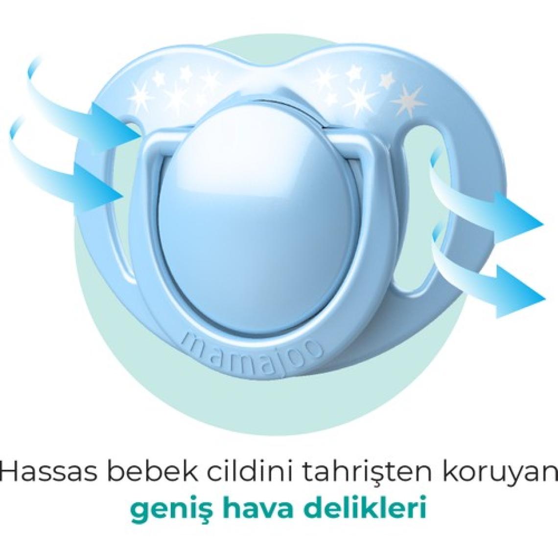 Mamajoo Ortodontik Damaklı Emzik, Powder Blue, 6+ Ay, Emzik Saklama & Sterilizasyon Kutulu, İkili Set