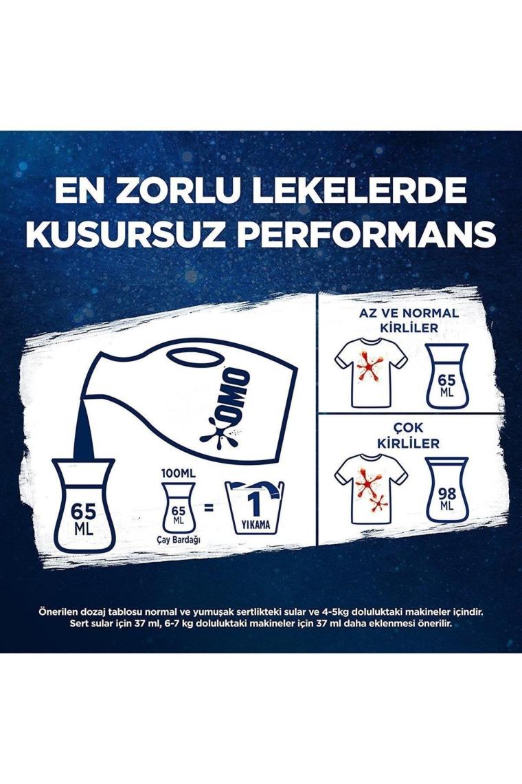 Active Oxygen Sıvı Çamaşır Deterjanı Beyaz Için En Zorlu Lekeleri Ilk Yıkamada Çıkarır 1690 Ml