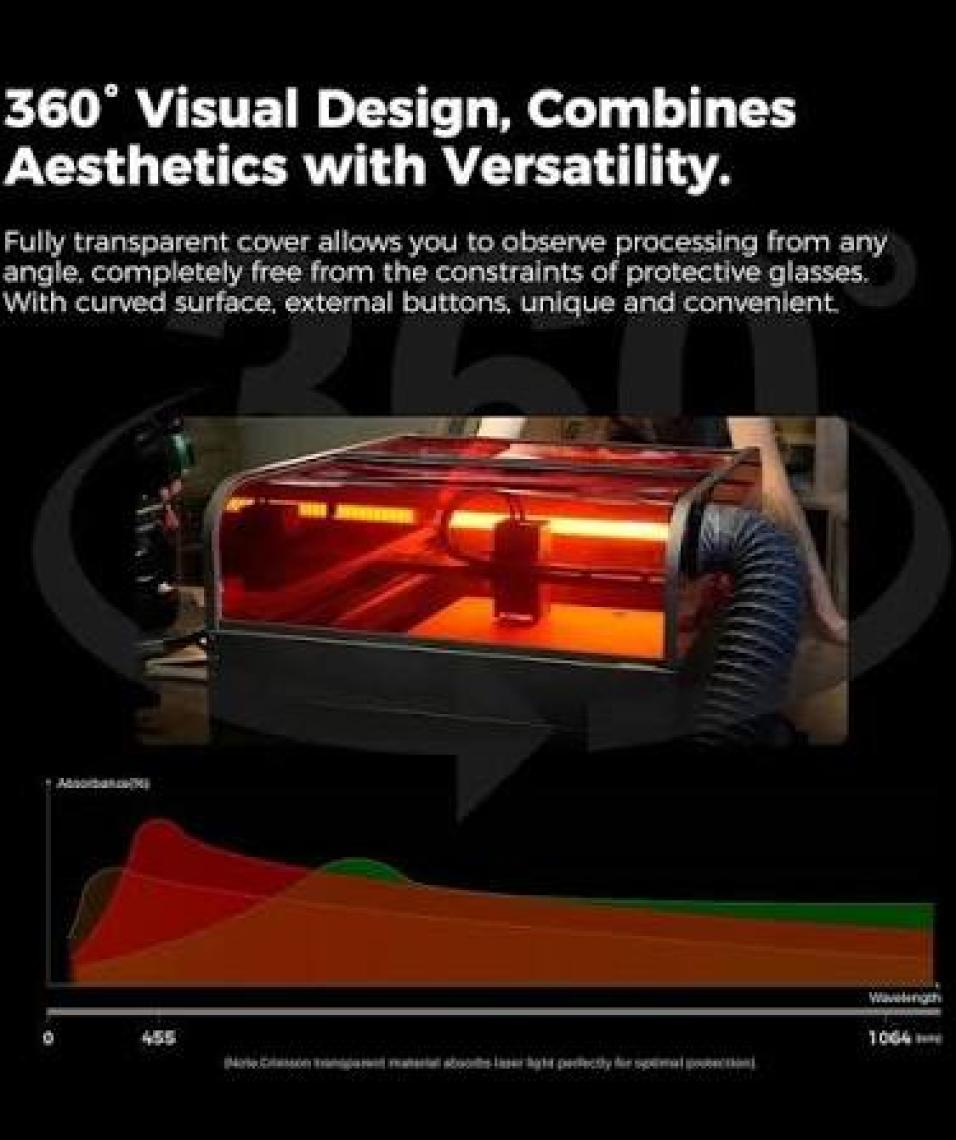 Creality Falcon2 Pro 40W