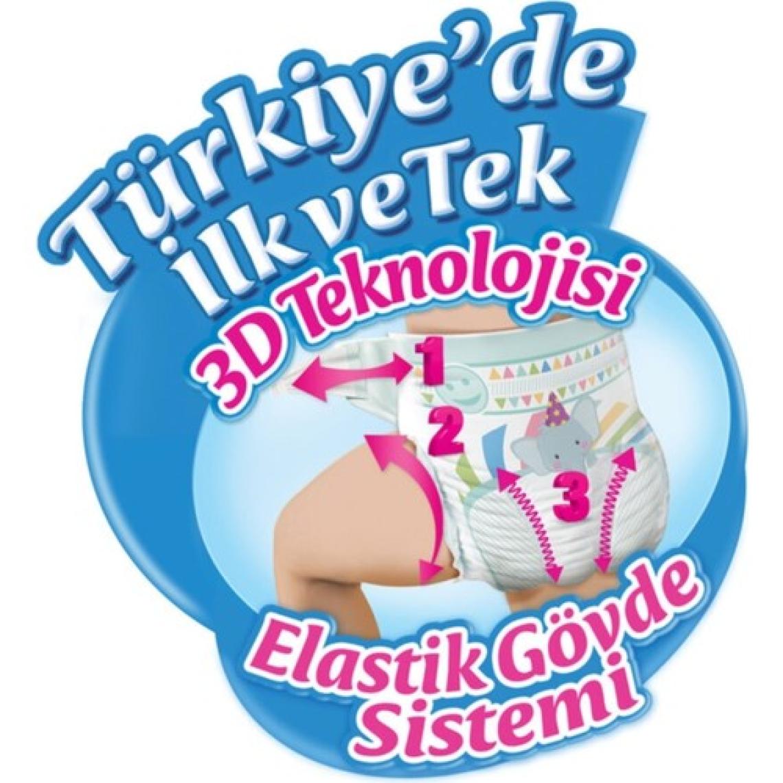 Molfix Bebek Bezi 1 Beden Yenidoğan 2-5 Kg 88li Fırsat Paketi