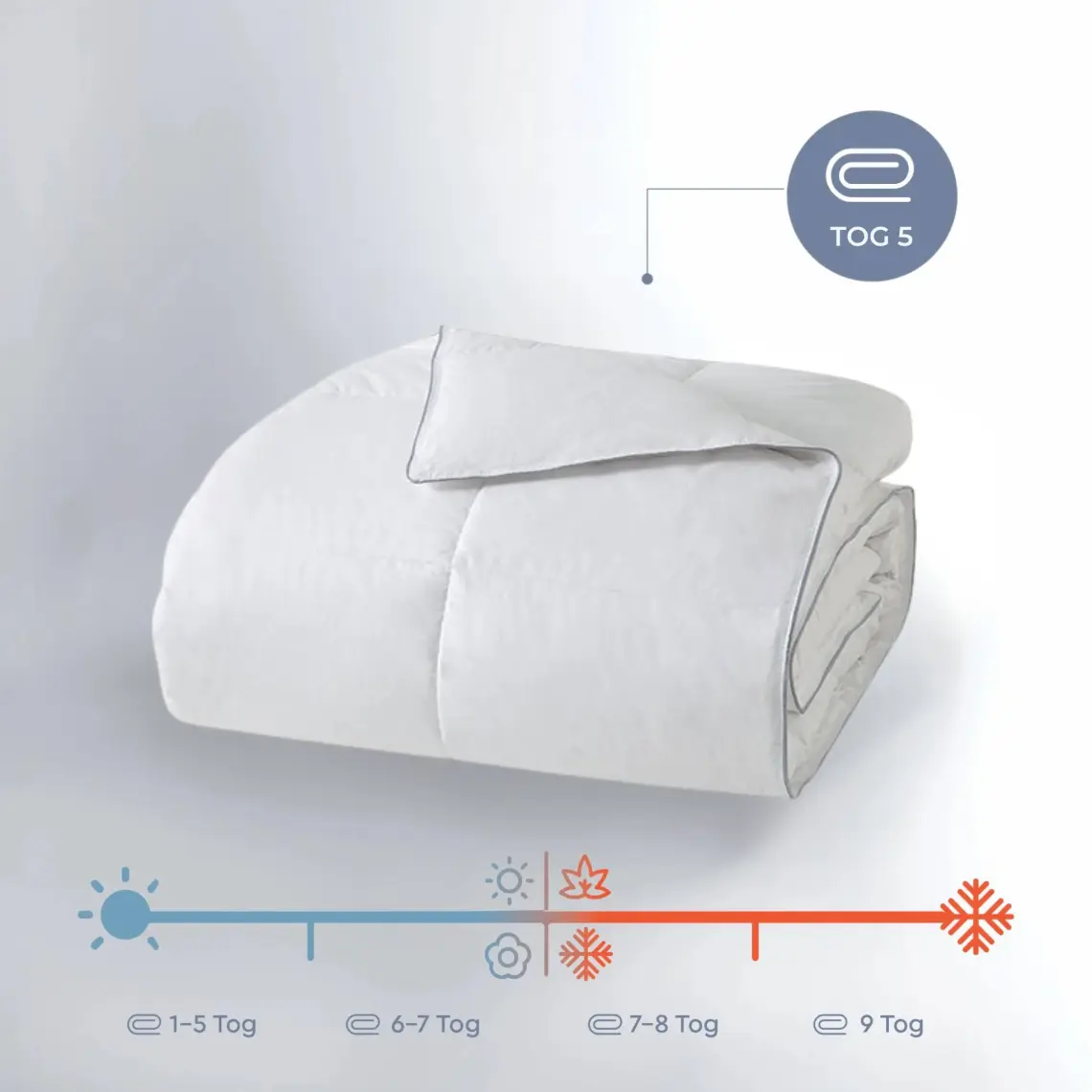 Yataş Bedding Deluxe Kaz Tüyü Yorgan 150 gr (%70 Gıdık) (Çift Kişilik Xl)