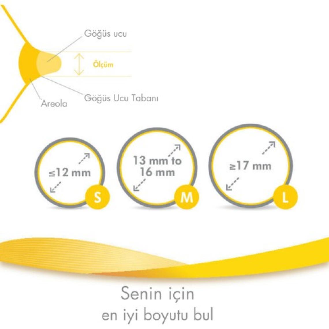 Medela Contact Göğüs Ucu Koruyucu Kalkanı (M) 20mm
