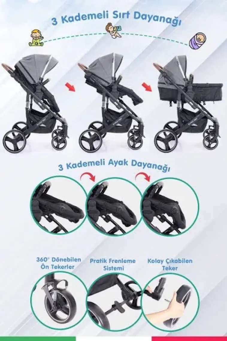 Prego Range Pro Travel Sistem Portbebeli Bebek Arabası