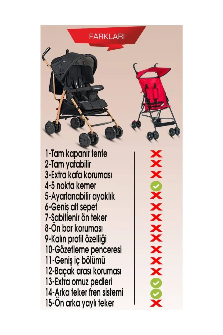 Baby Home 104 Quid Tam Yatarlı Baston Bebek Arabası