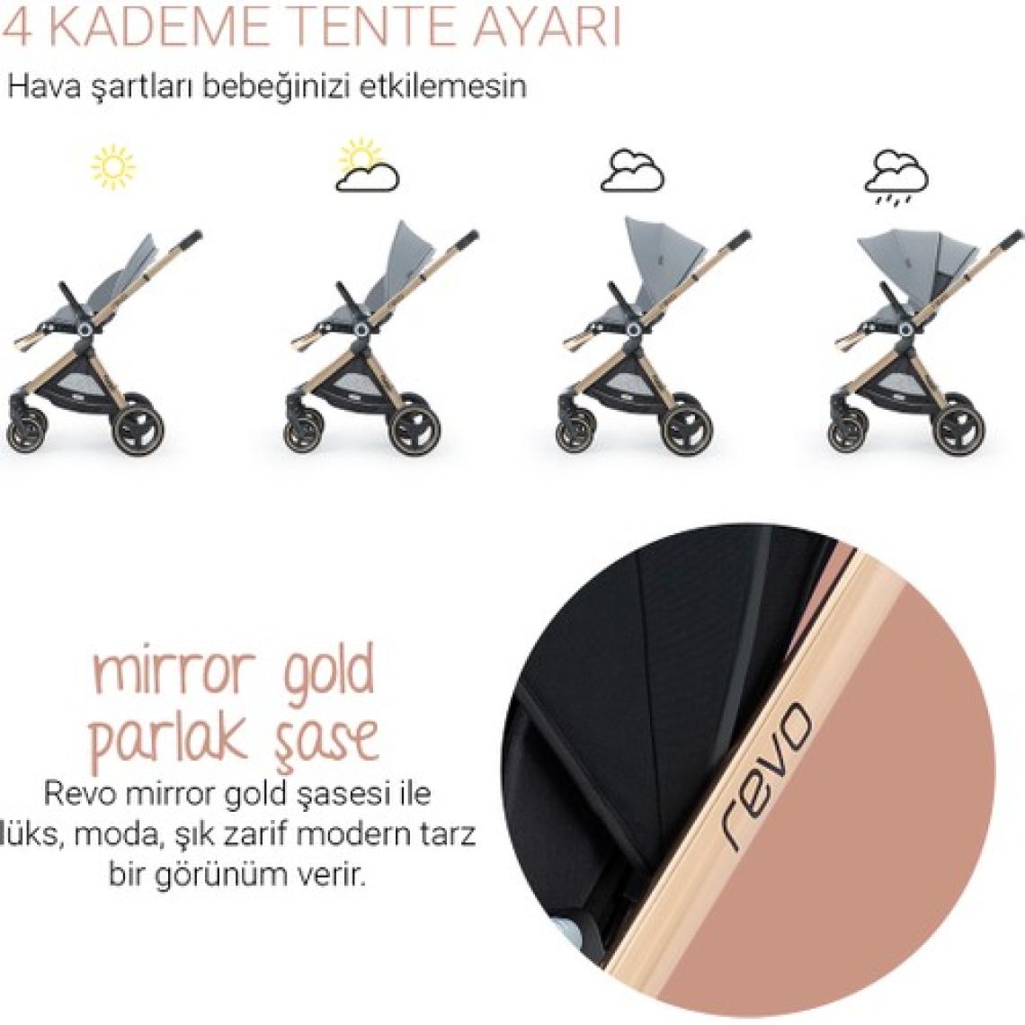 Huggy Revo 5 In 1 Travel Sistem Bebek Arabası
