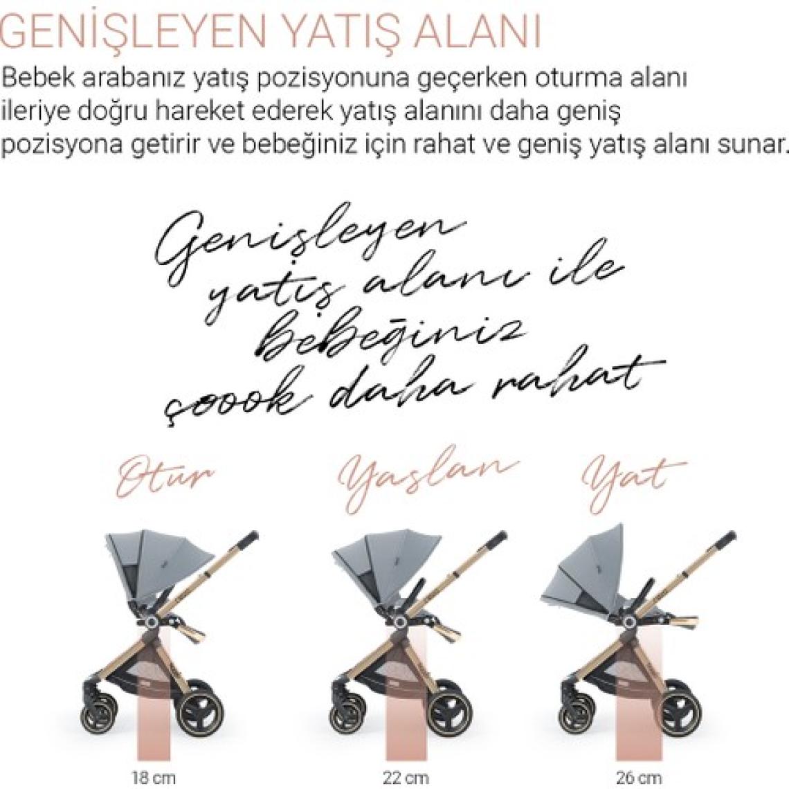 Huggy Revo 5 In 1 Travel Sistem Bebek Arabası