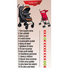 Baby Home 107 Clark Tam Yatar Alüminyum Bilyeli Teker Baston Bebek Arabası