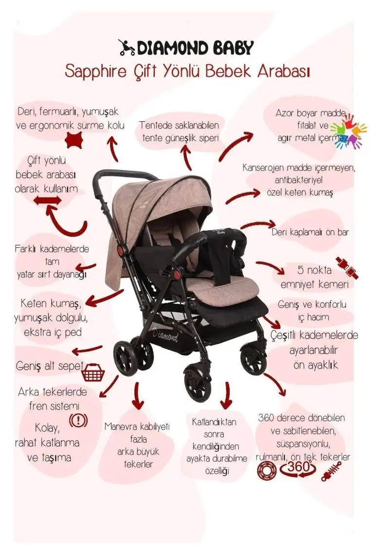 Diamond Baby Sapphire Çift Yönlü Bebek Arabası