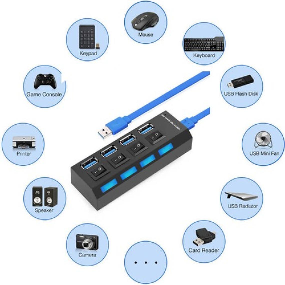 Wozlo 4 Port USB 3.0 Çoklayıcı Hub Ledli On/off Anahtarlı