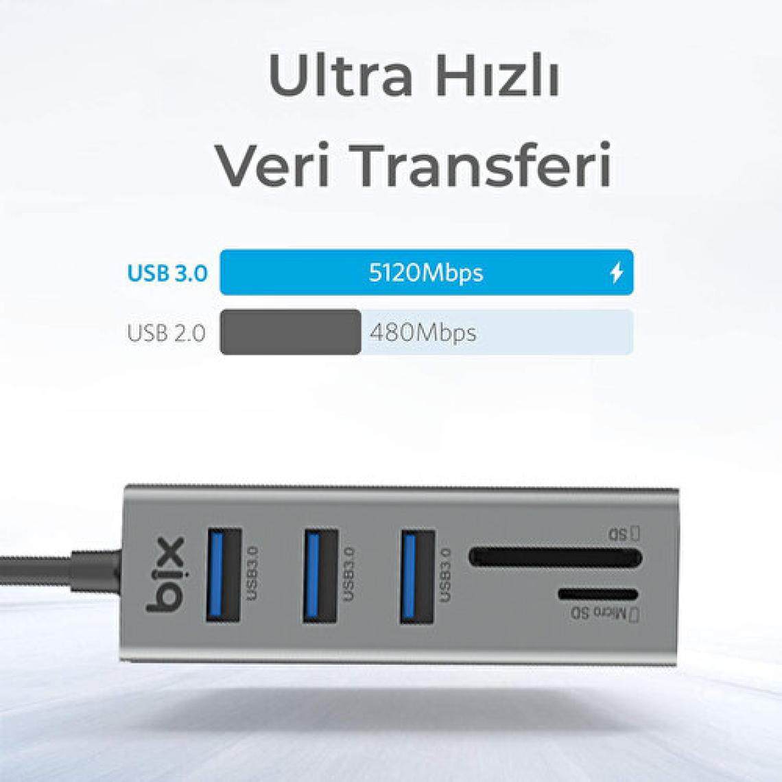 Bix BX04HB 5in1 USB Hub Micro SD / SD Kart Giriş, 3x USB 3.0 Portlu Windows Uyumlu Çoklayıcı Adaptör