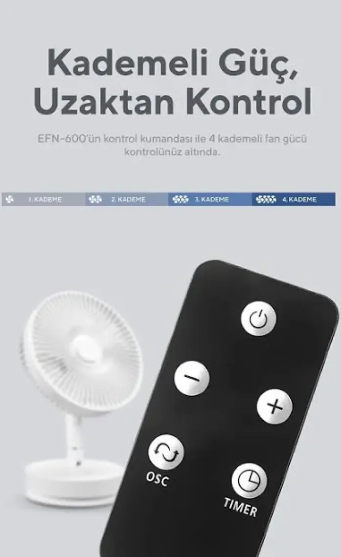 Everest EFN-600 Masaüstü Taşınabilir Şarjlı Beyaz 2000MAH USB Fan