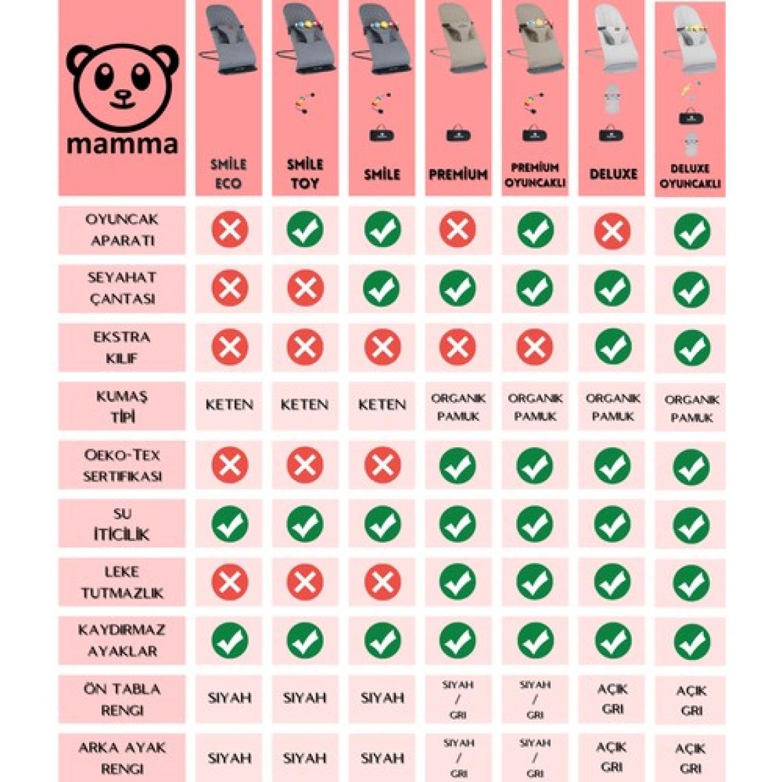 Mamma Premium Cotton Ana Kucağı + Oyuncak Aparatı