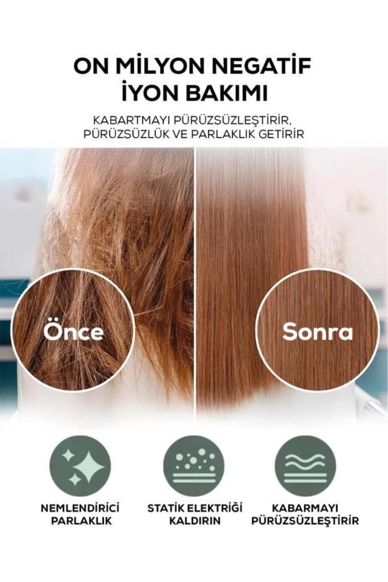 Saç Kurutma Makinesi ve Şekillendirici