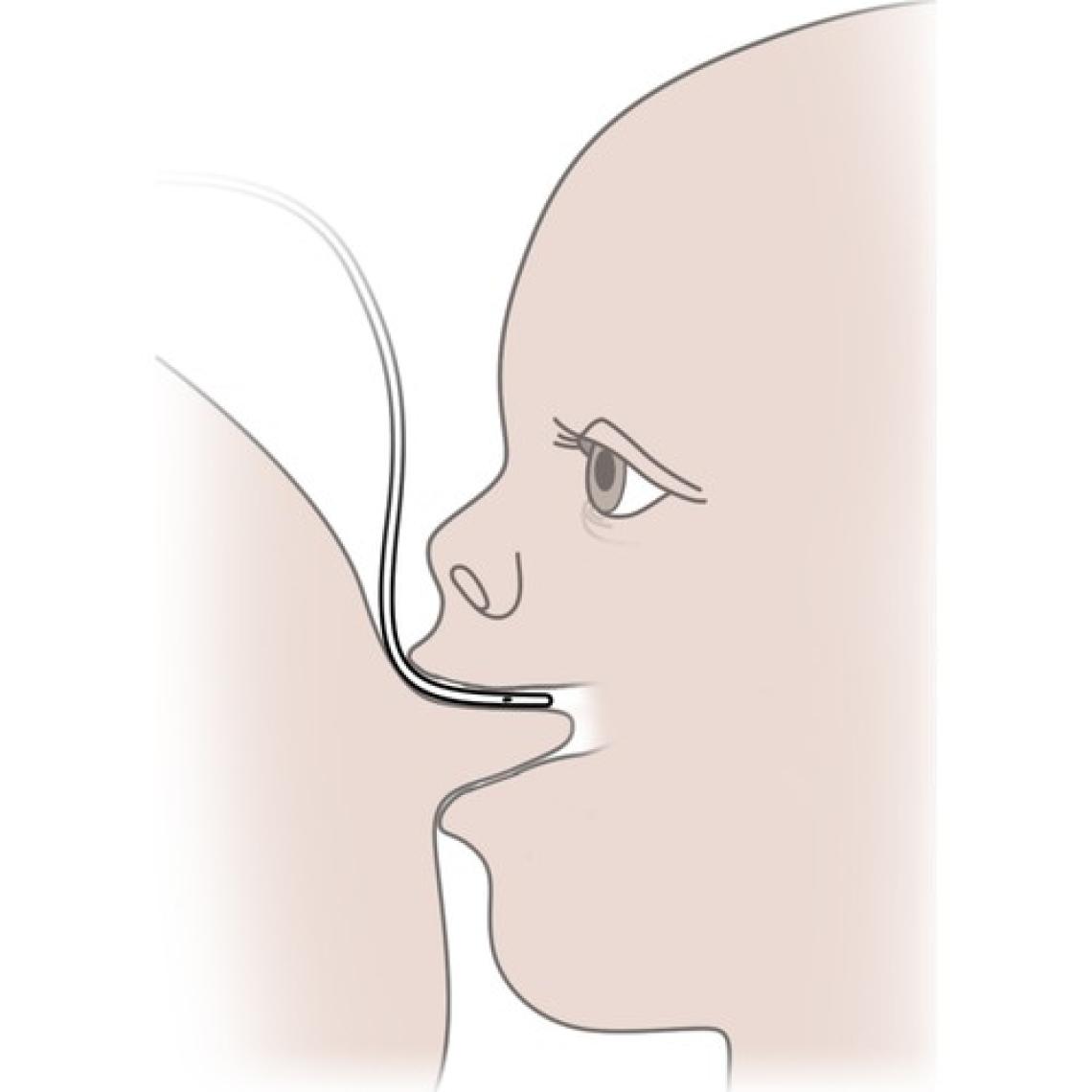 Eday Eds Emzirme Destek Sistemi 60 ml