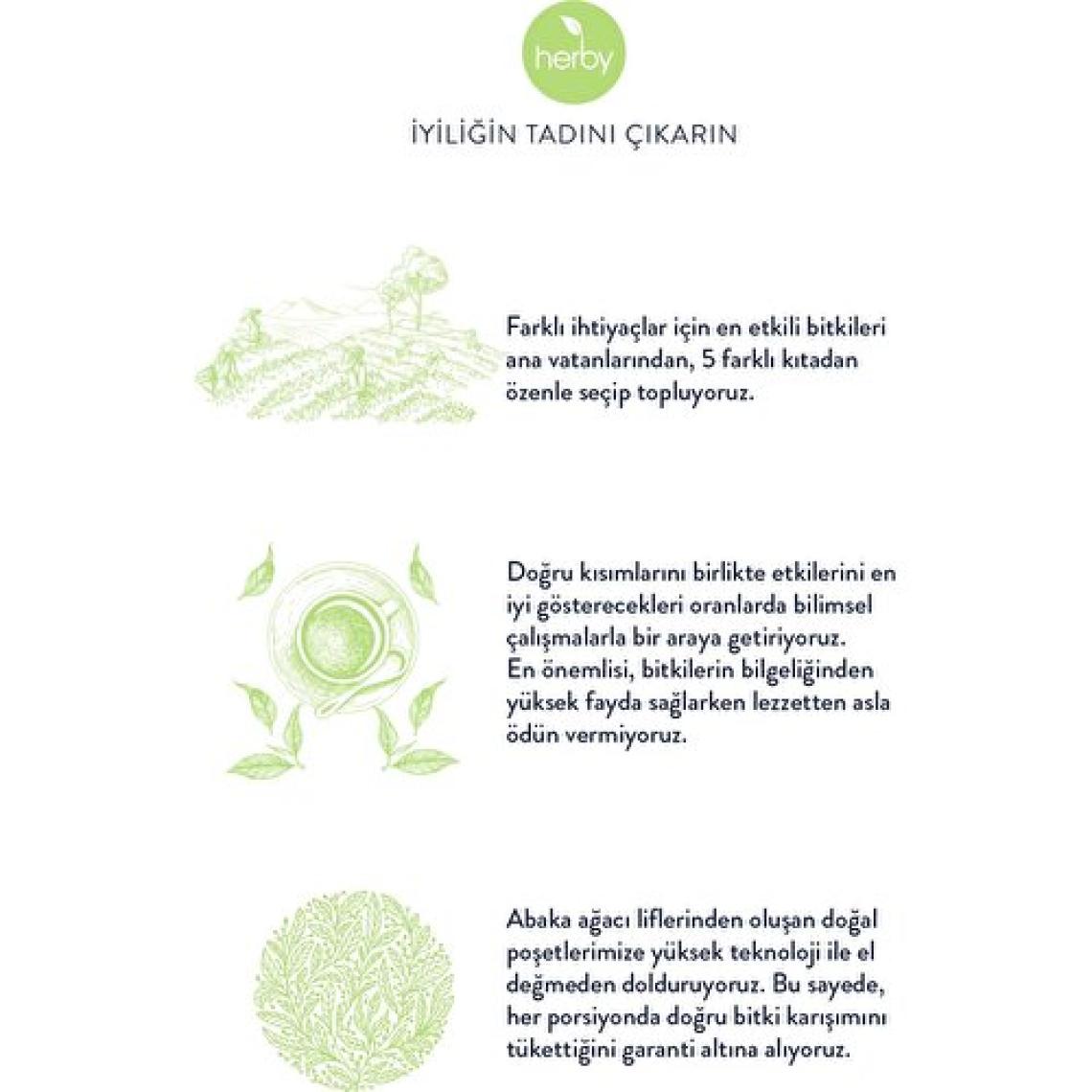Herby Skinny Tea Bitki Çayı 20'li