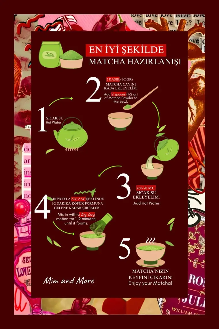 Mim And More Love Bombing Matcha - Kiraz Aromalı Matcha 25 gr