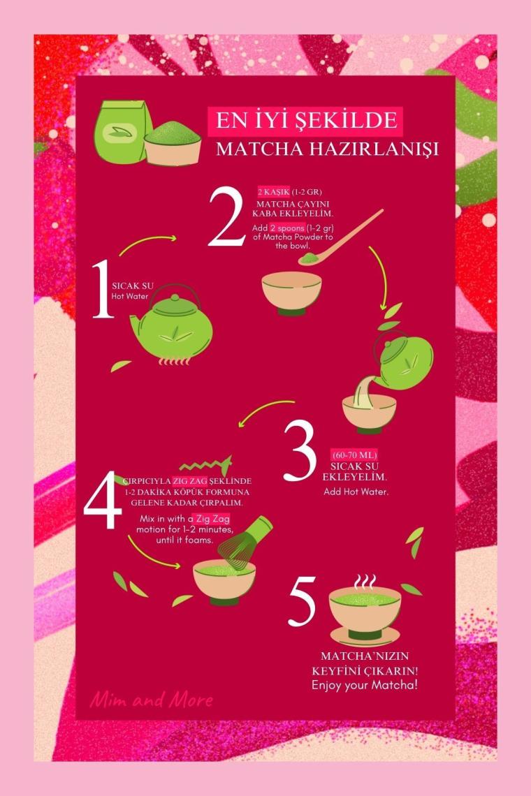Mim And More Raspberry & Strawberry Matcha, Ahududu ve Çilek Aromalı Matcha 25 gr