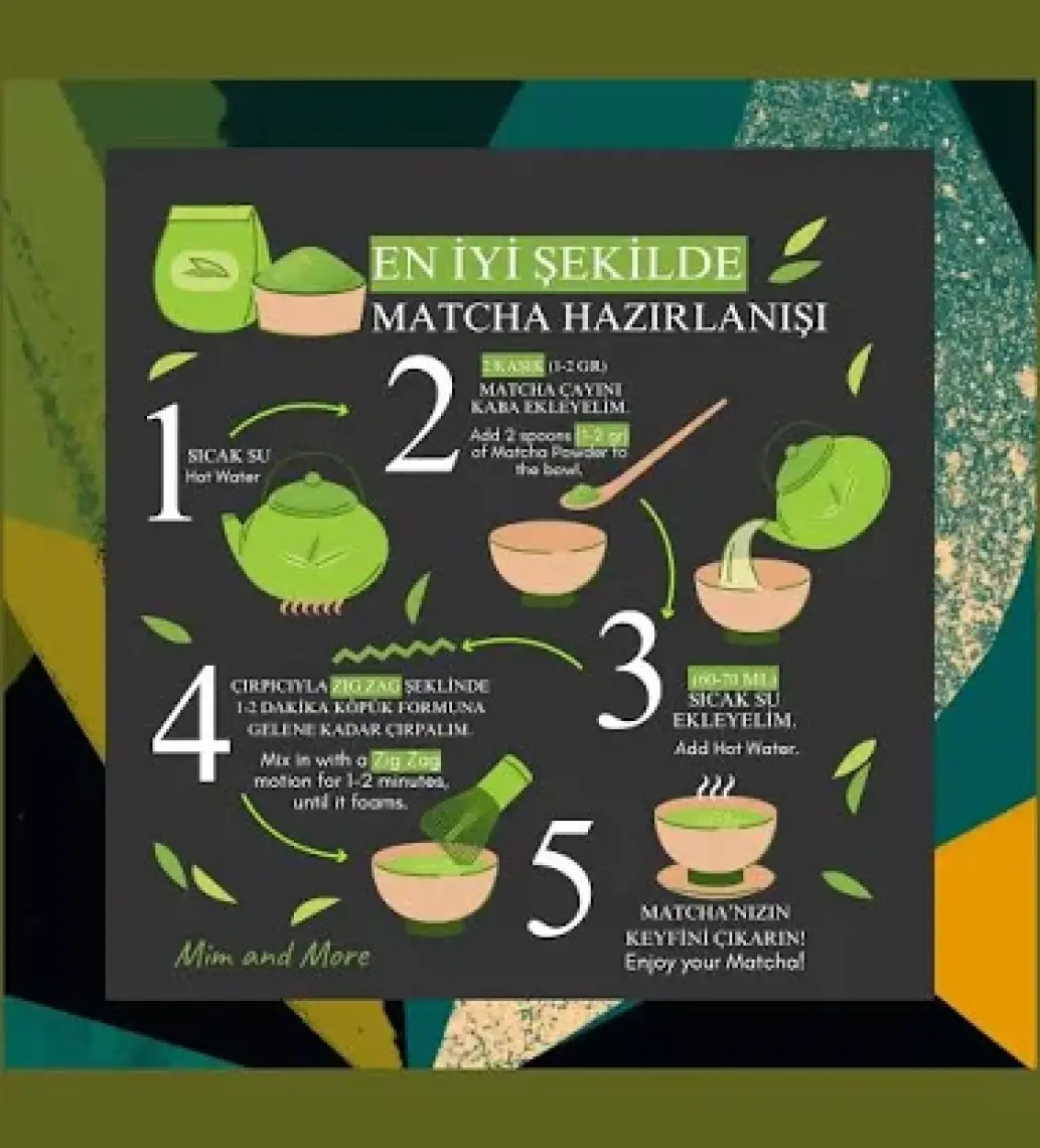 Mim and More Matcha - Saf Matcha