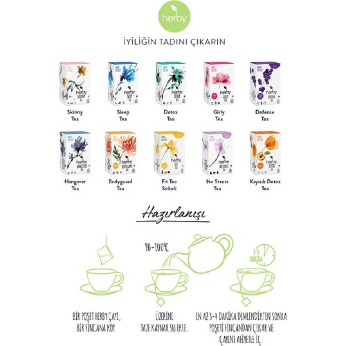Herby Detox Tea Diyete Destek Detoks Bitki Çayı 4'lü Paket