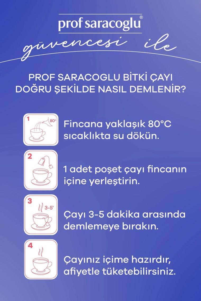 Prof Saraçoğlu Pro Woman (Meno) 20'li Karışık Bitki Çayı