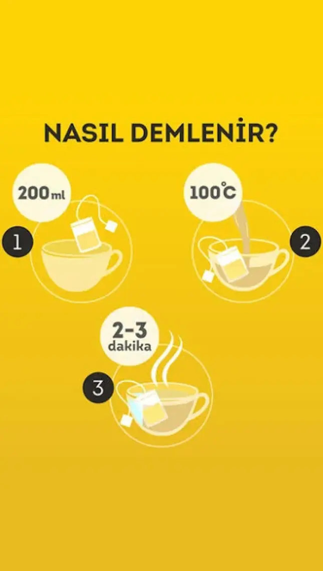 Lipton Bardak Poşet Bitki Ve Meyve Çayı Nane Limon 20'Li