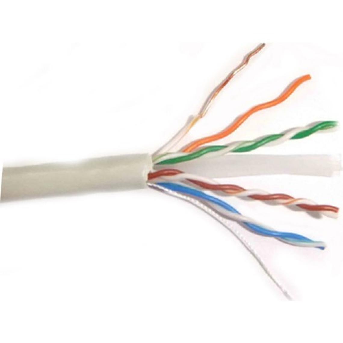 Global 50 Metre Cat 6 4/23 Awg Utp Data Kablosu