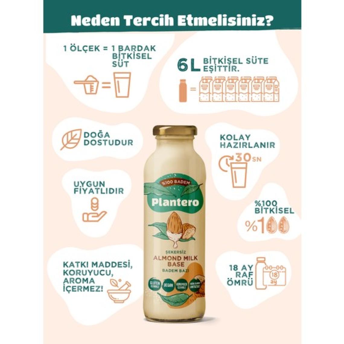 2'li Set Badem Sütü Bazı Konsantre 250GR,  %100 Badem, 25 Bardak 6 Lt Süt