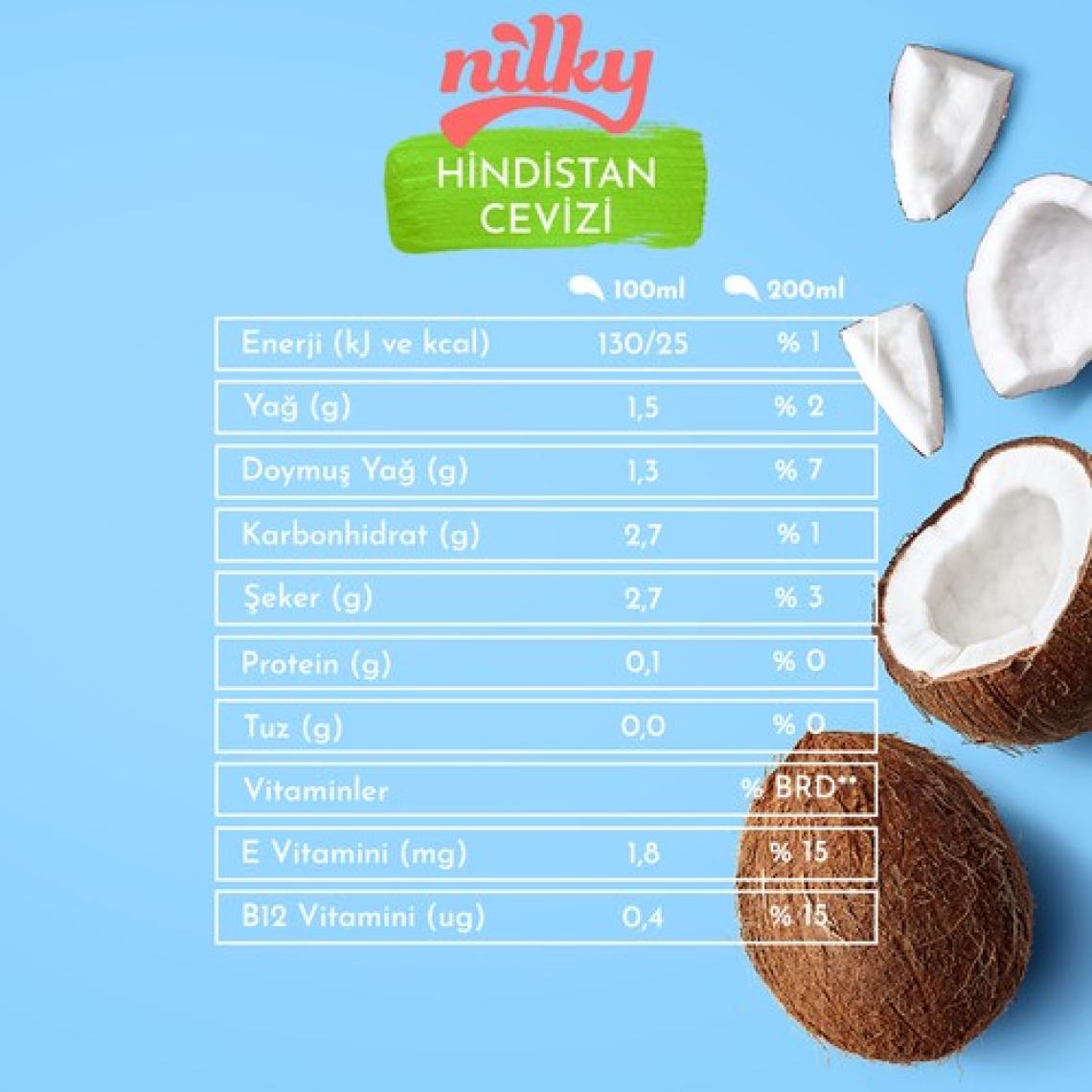 Nilky Hindistan Cevizi Sütü Glütensiz Bitkisel  Bazlı Laktosuz Vegan 10x1 lt