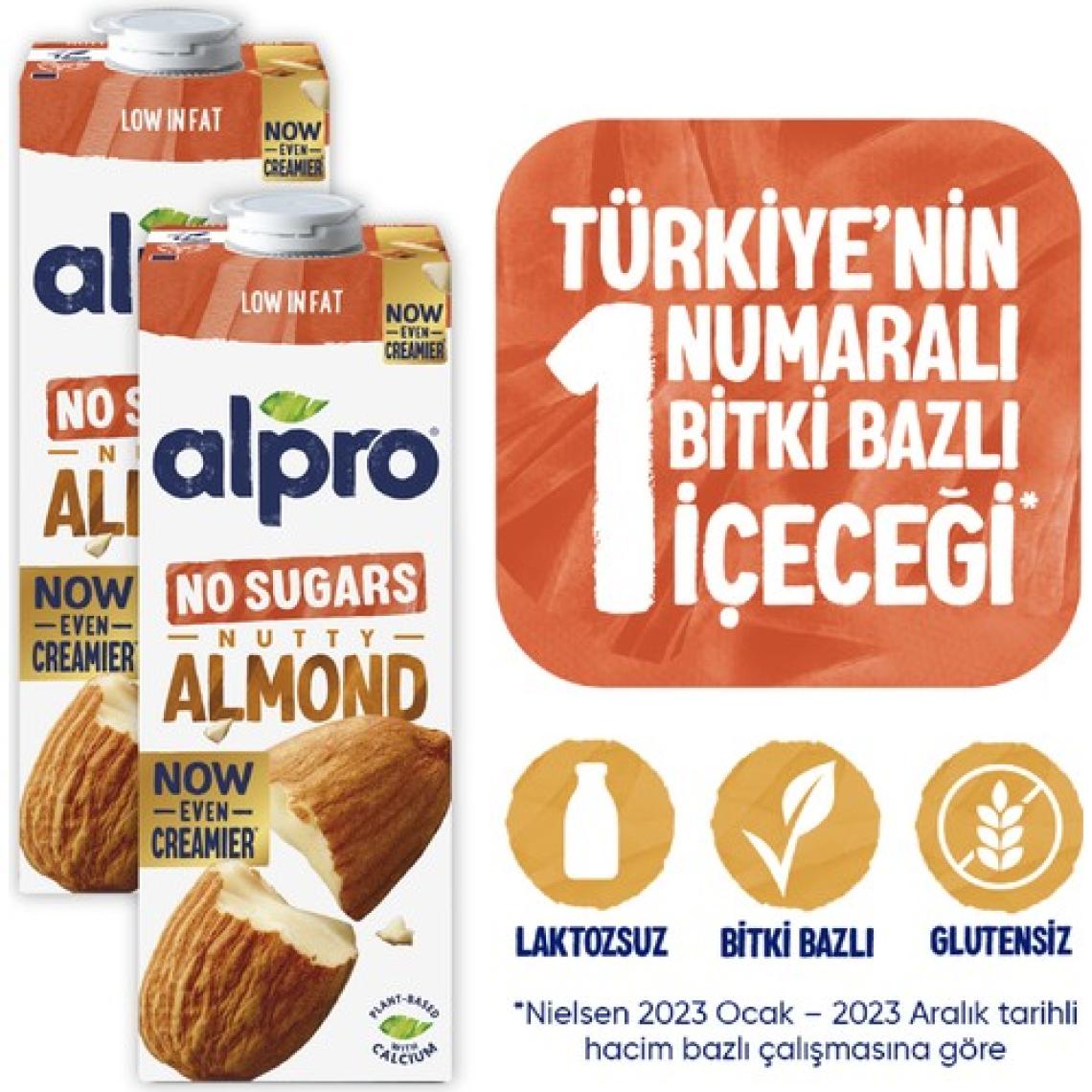 Alpro Şekersiz Badem Sütü 2x1 L - Vegan, Laktozsuz, Bitkisel İçecek, Belçika Menşeli, Kalsiyum ve D, B2, B12 Vitaminleri İçerir