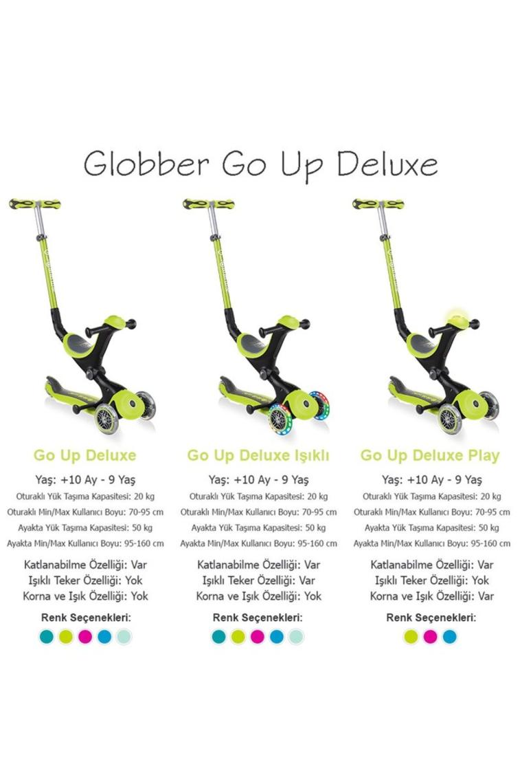 Globber Go Up Deluxe Play Mavi 3 Tekerlekli Oturaklı Işıklı Çocuk Scooter