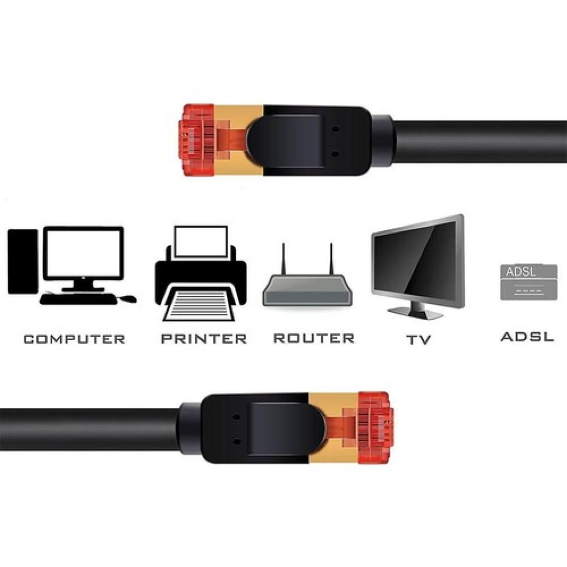 15 Metre Cat7 Patch Kablo Cat 7 Stp Ethernet Kablosu 10GBPS Internet 600 Mhz Band Genişliği