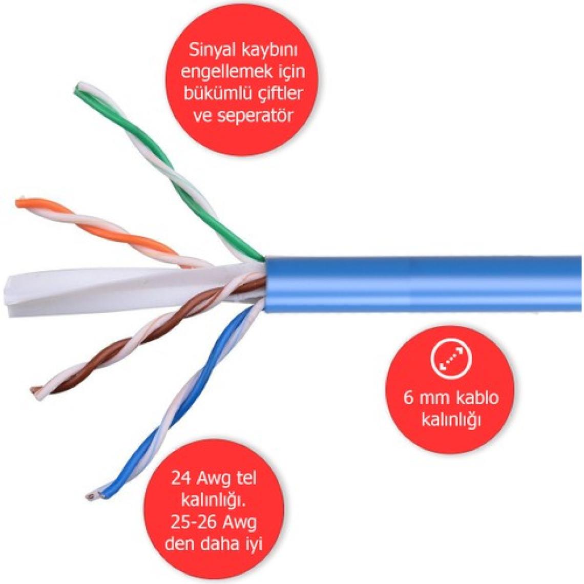 Derkab CAT6 Network-Ağ-Ethernet Kablosu Mavi