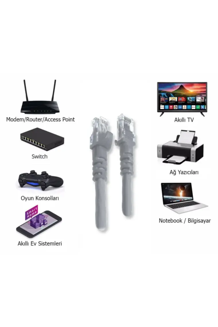 Derkab 7 Metre Cat6 Network-Ağ-Ethernet Kablosu Gri