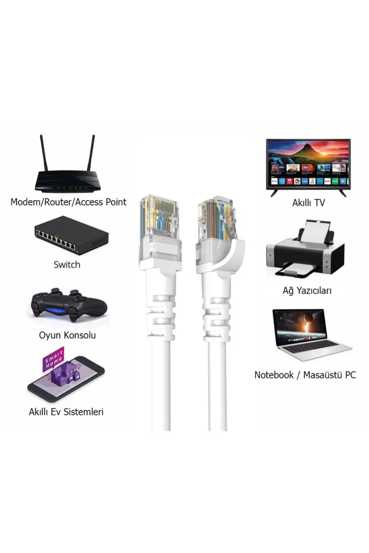 Derkab 15 Metre Cat6 Network-Ağ-Ethernet Kablosu Beyaz