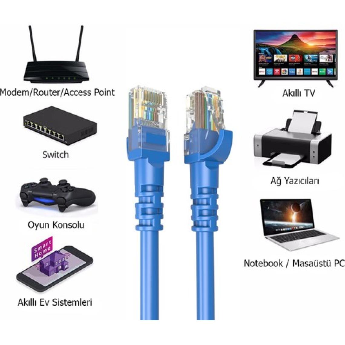 Derkab 15 Metre CAT6 Network-Ağ-Ethernet Kablosu Mavi