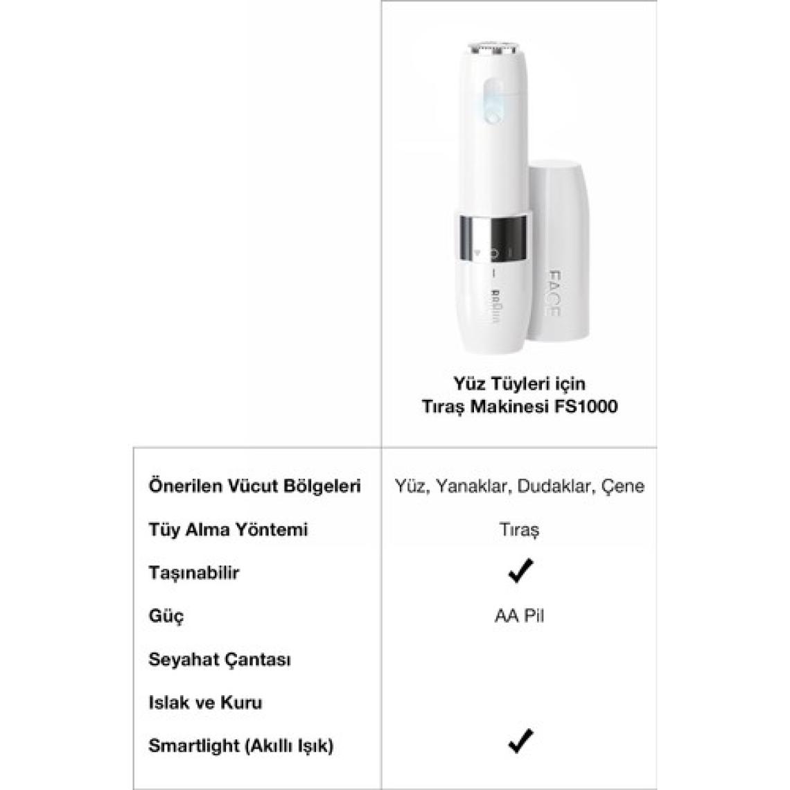 Braun Face FS1000 Mini Tüy Dökücü Kadın, Elektrikli Yüz Tüy Alma, Hızlı ve Kolay, Bıyık, Çene