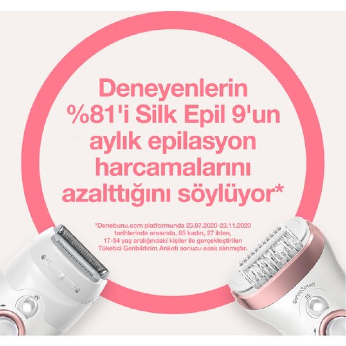 Braun Silk-épil 9 9710 SensoSmart Kablosuz Islak & Kuru 4 Ek Parçalı 2'si 1 Arada Epilatör