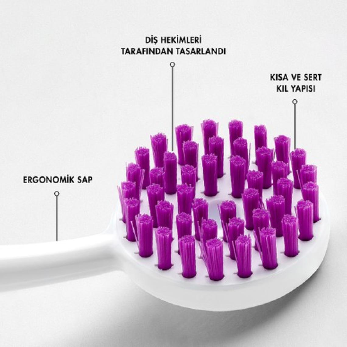 Tung Dil Temizleme Fırçası | Doğal İçerikli Deneme Boy Dil Macunu Hediyeli Dil Fırçası