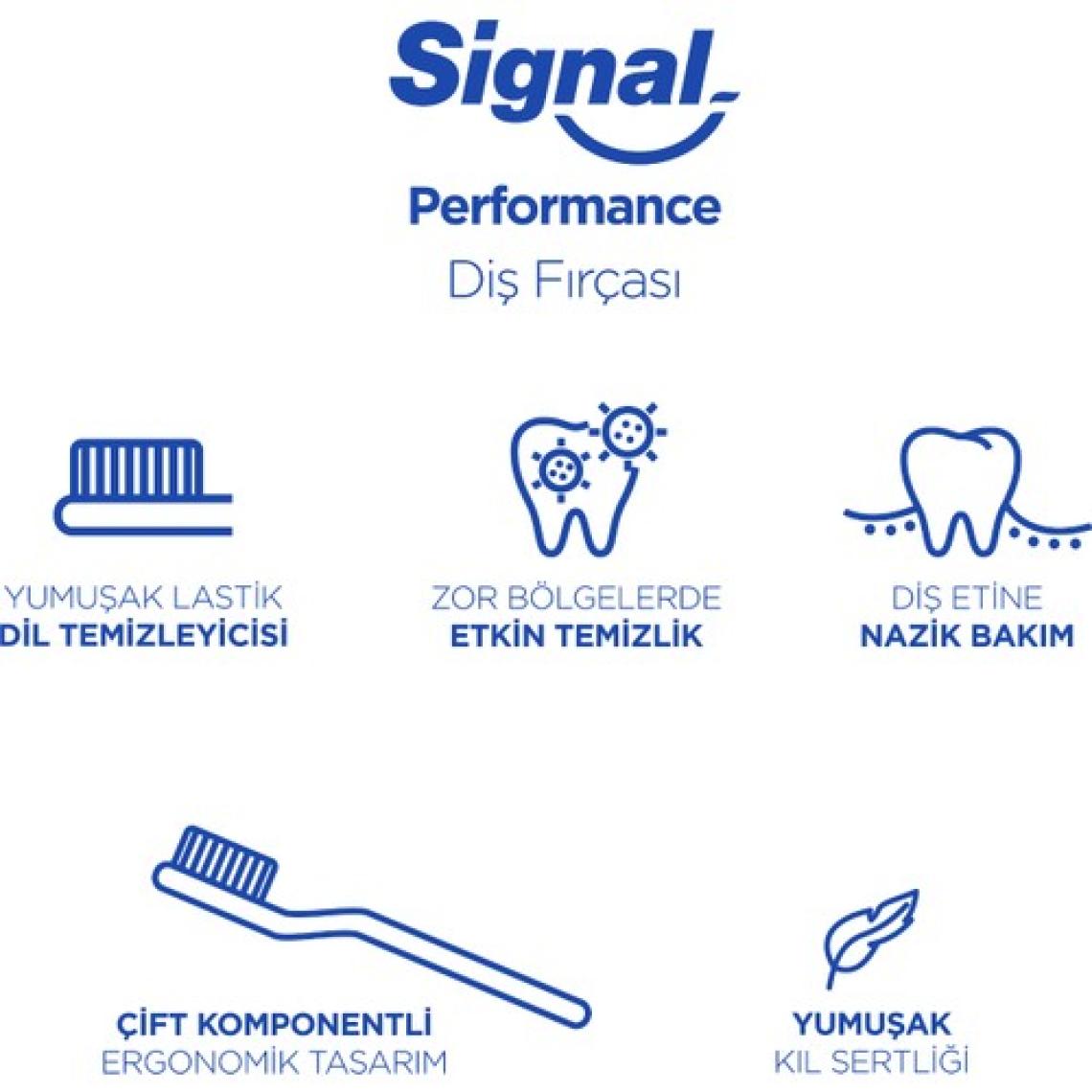 Signal Performans Orta 2+1 Diş Fırçası