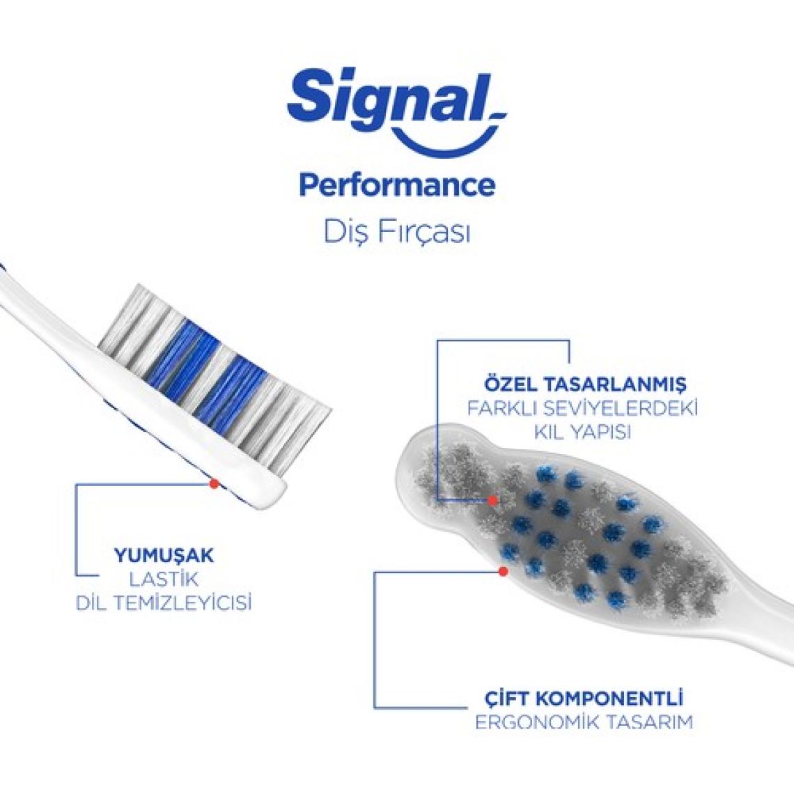 Signal Performans Orta 2+1 Diş Fırçası