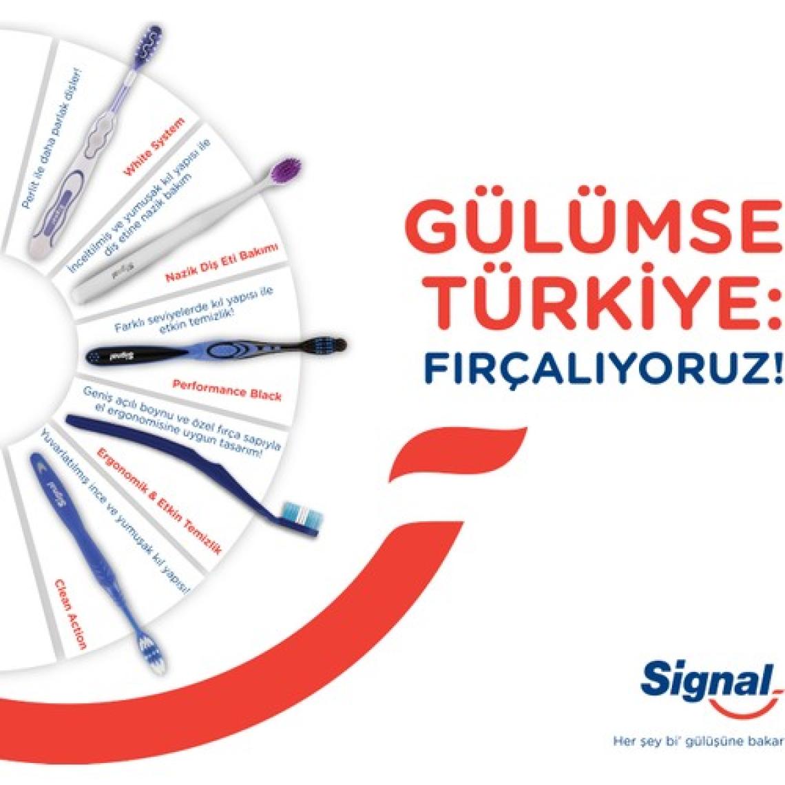 Signal Performans Orta 2+1 Diş Fırçası